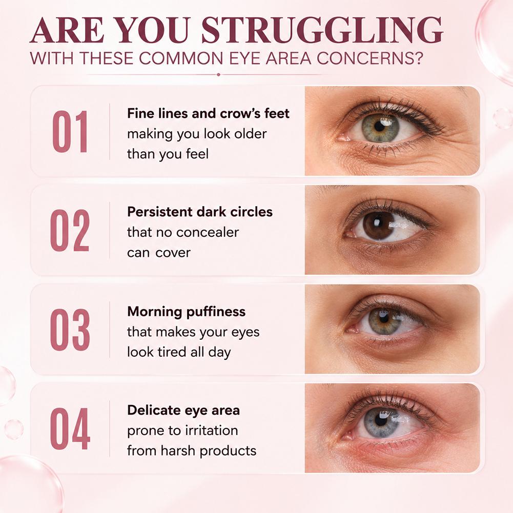 Retinol Eye Roll-on Serum Anti - Retinol Anti Wrinkle Cream review and price