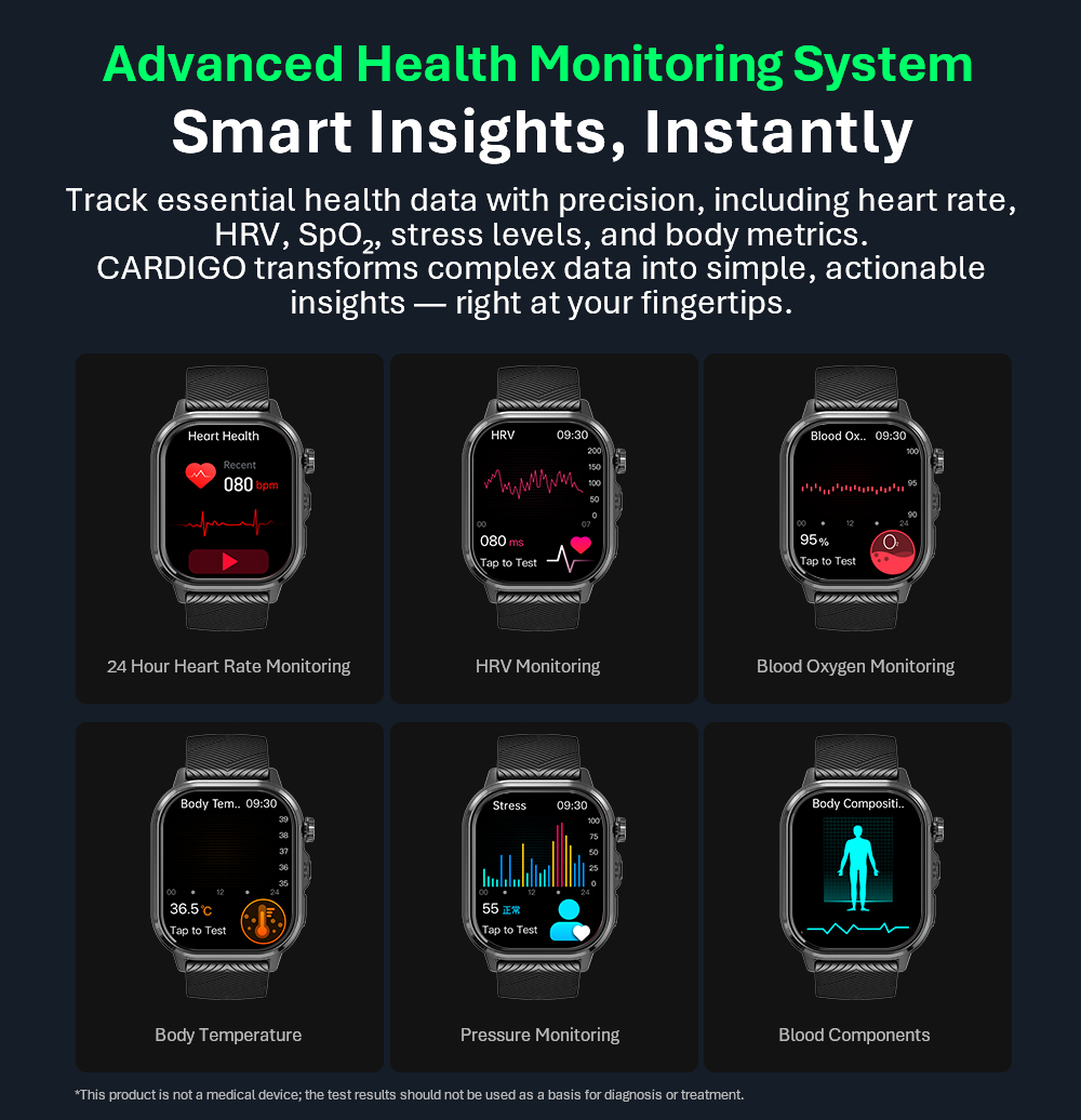 VALDUS CARDIGO Men Women ECG H - Health Monitors review and price