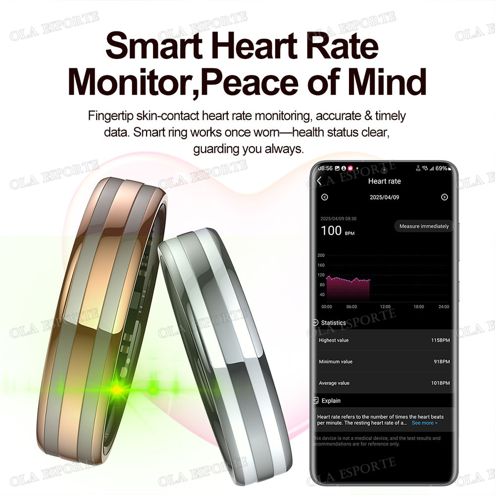 New Smart Ring Heart Rate Stre - Health Monitors review and price